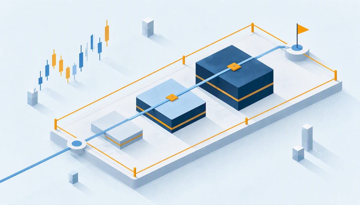 Trading Risk Management: Rules, Position Sizing and Limits
